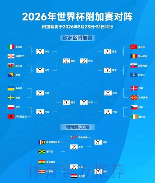 2026年世界杯在线投注攻略与技巧
