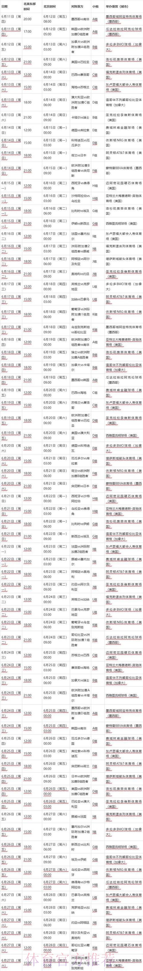 2026世界杯赛程安排及比赛时间一览