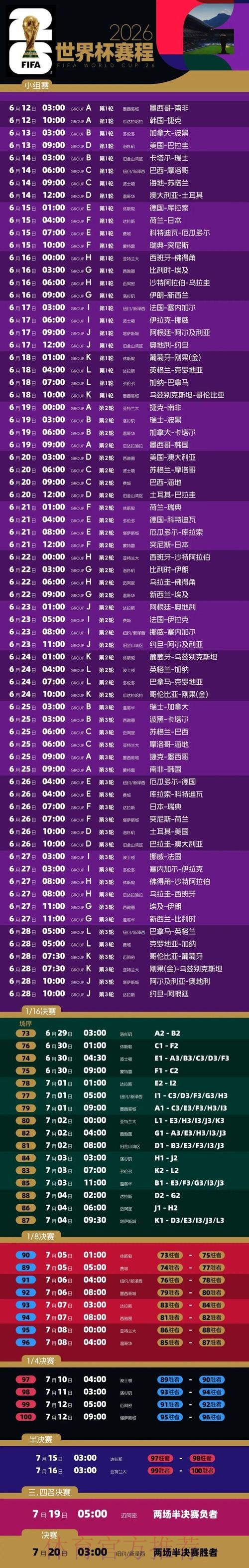 2026世界杯赛程安排及比赛时间一览