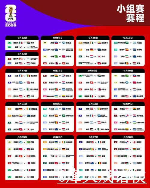 2026世界杯赛程安排及比赛时间一览