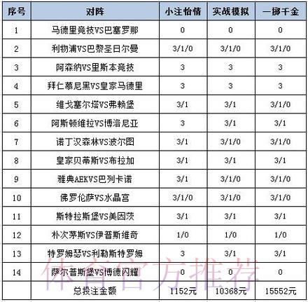 揭秘世界杯外围平台全站投注策略