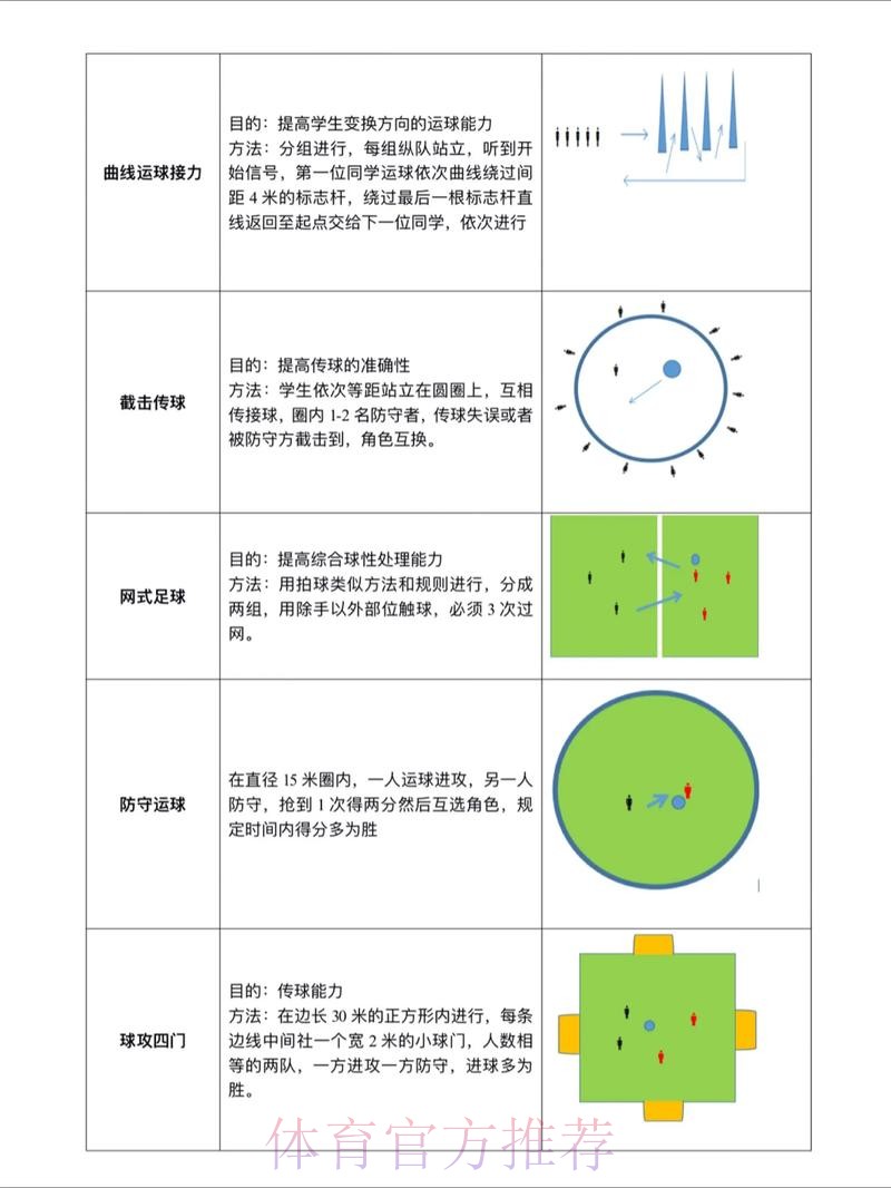 世界杯滚球技巧与策略