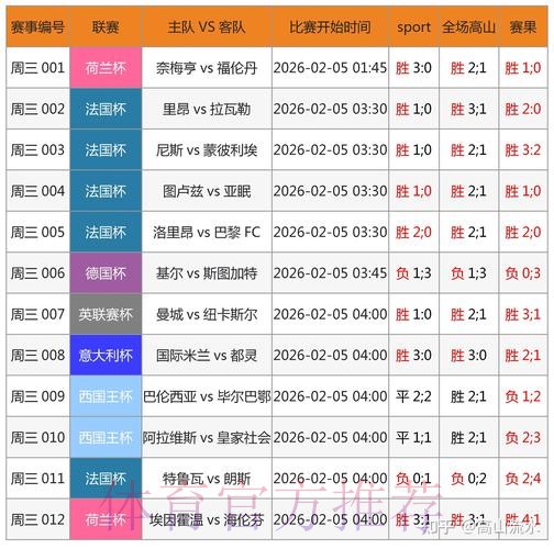 世界杯滚球最新网址平台推荐 世界杯滚球最新网址平台推荐