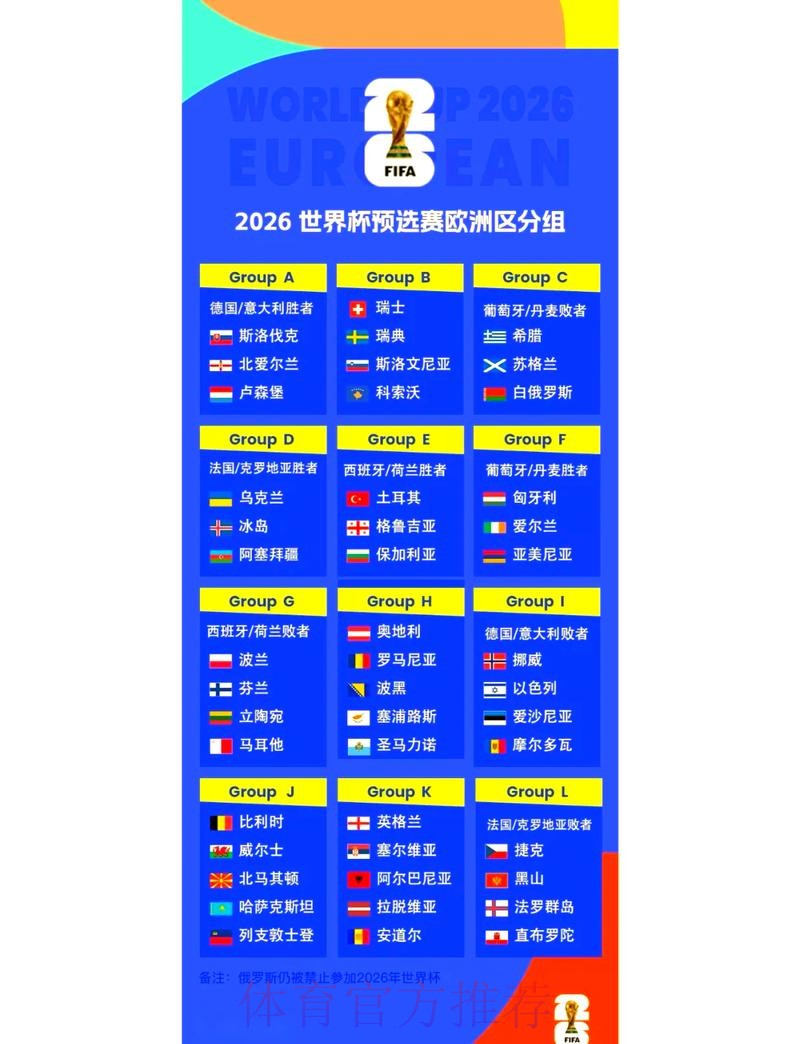 2026世界杯赛事投注推荐指南 2026世界杯赛事投注推荐指南