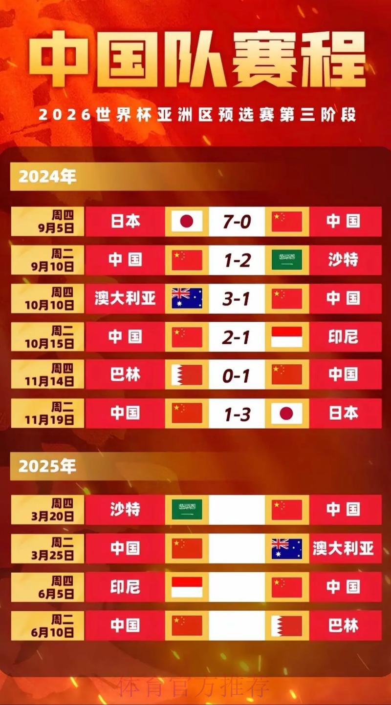 在线观看世界杯预选赛直播中国队赛事全攻略