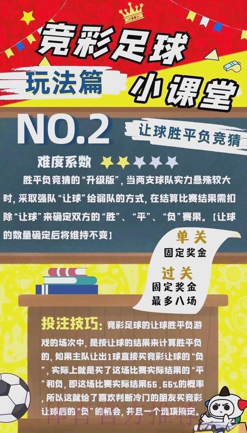 世界杯外围投注策略解析